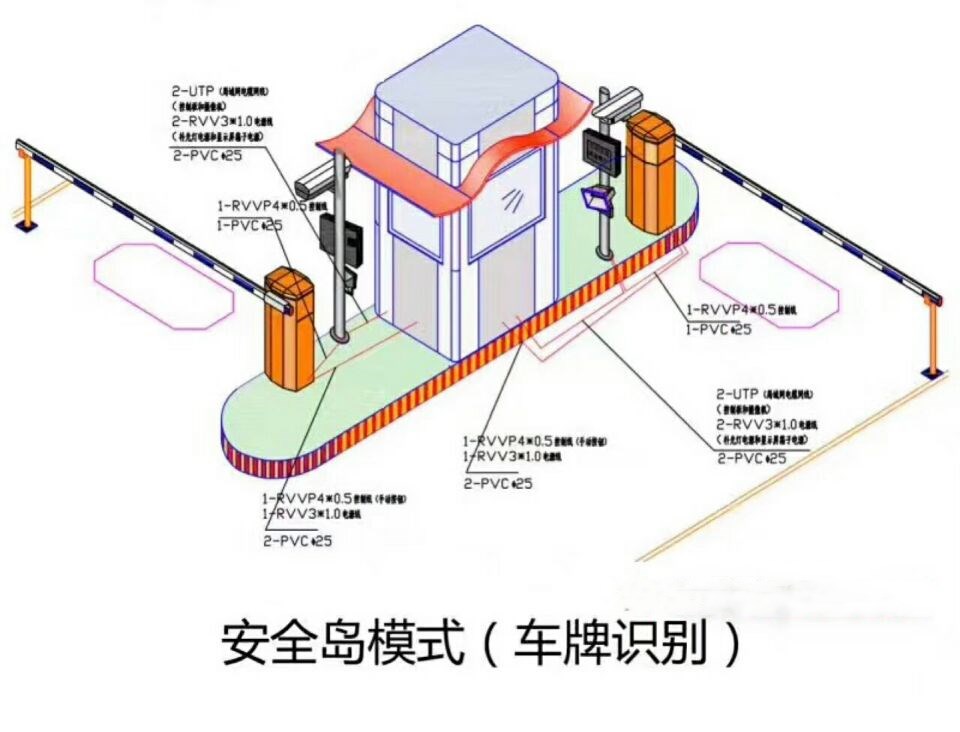 忻州忻府区双通道带岗亭manbext登陆