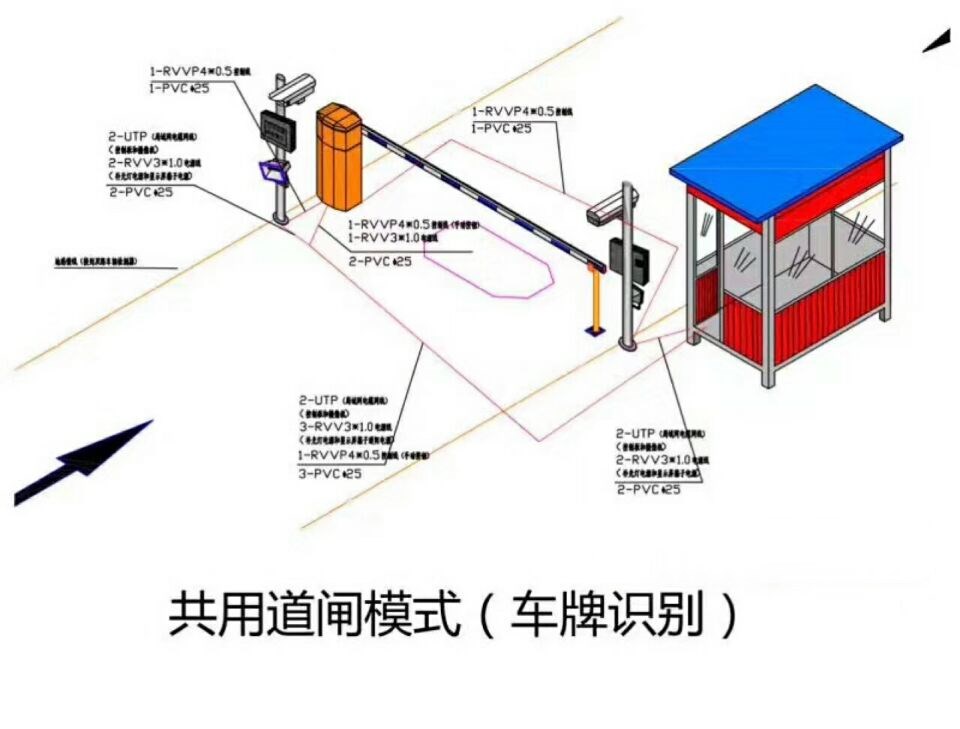 忻州忻府区单通道manbext登陆
系统施工